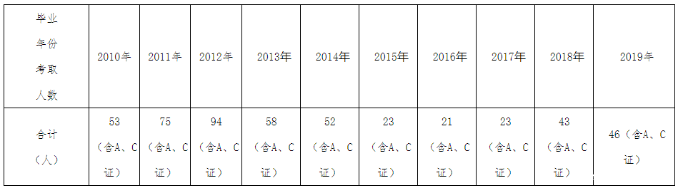 图片202